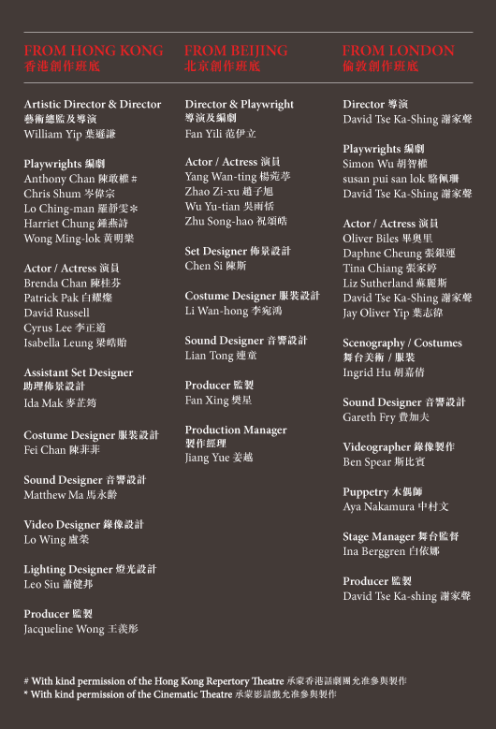 2012-1997 cast+credits