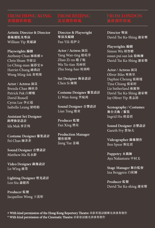 2012-1997 cast+credits